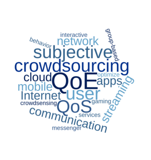 project topics on networking in computer science